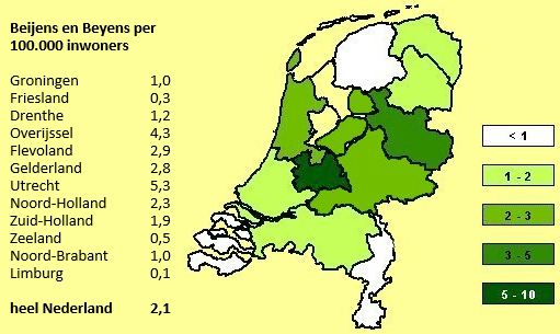 Verdeling over provincies relatief